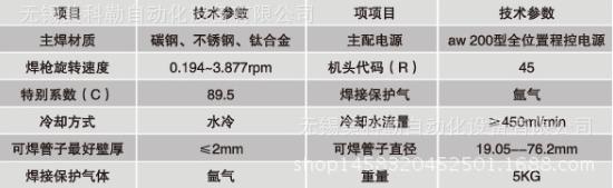 TC78管管焊接機(jī)頭